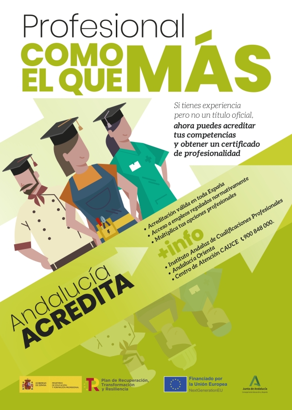 ACREDITA 2022