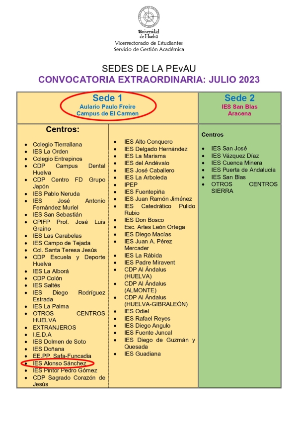 Sedes de la PEvAU JULIO 2023