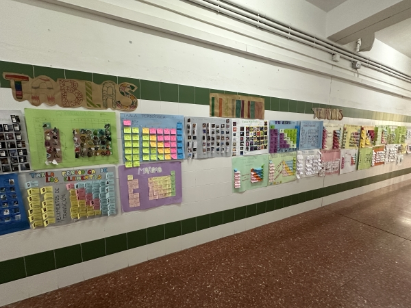 Tablas periodicas tematicas: aprender quimica de forma creativa