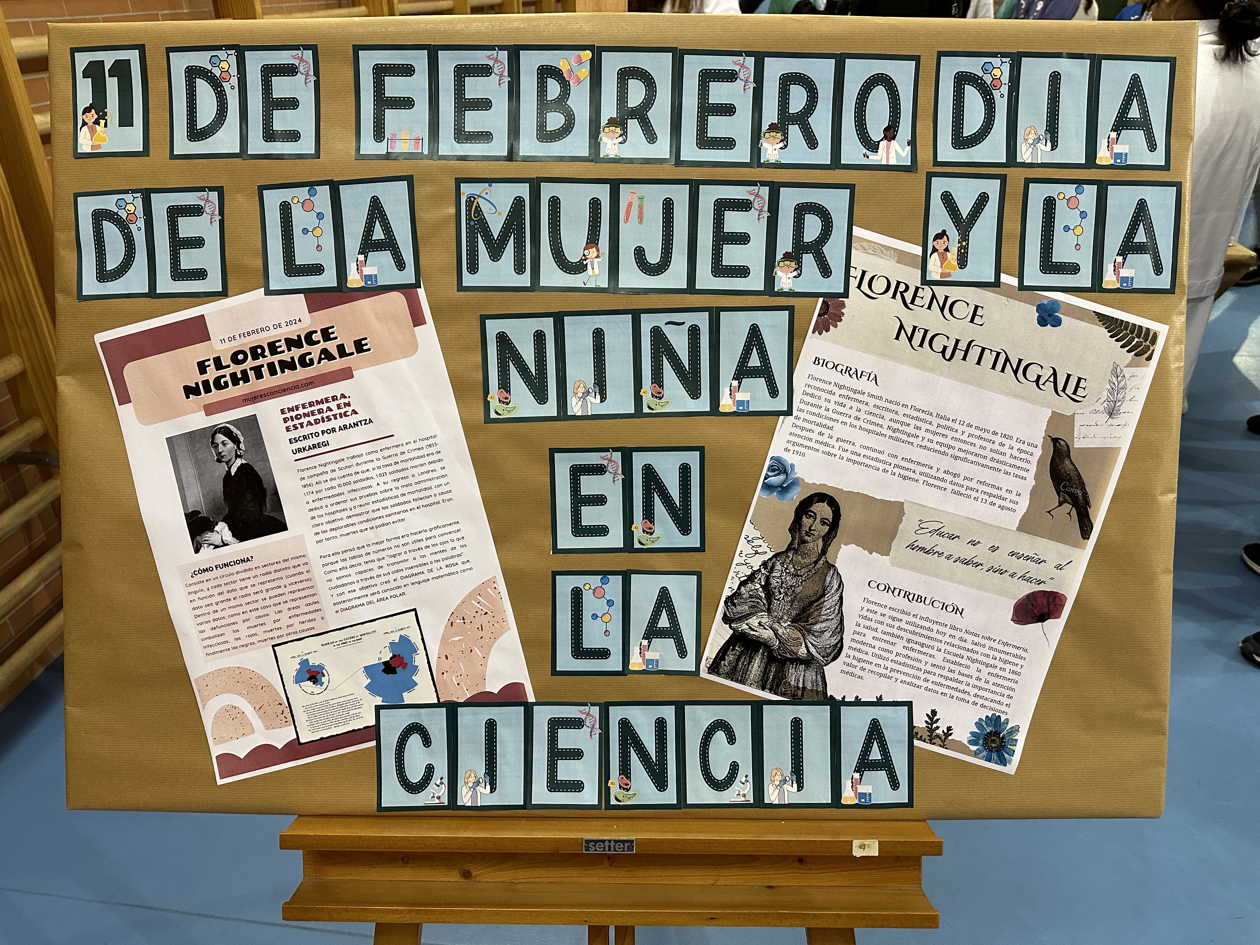 Celebracion del Dia Internacional de la Mujer y la Nina en la Ciencia 2024