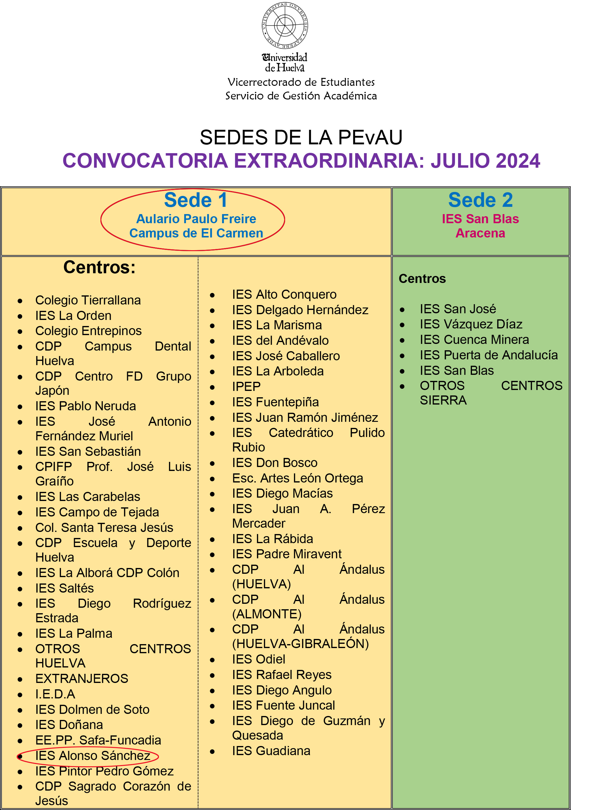 Sedes de la PEvAU JULIO 2024