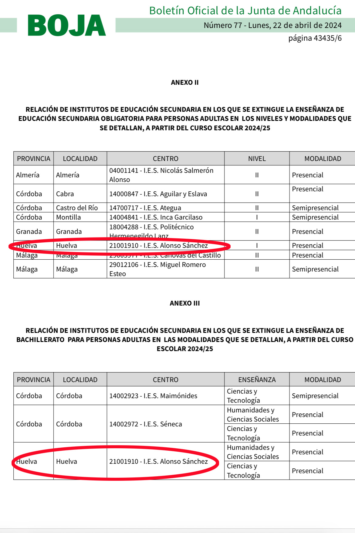 Supresion de Ensenanzas para Adultos